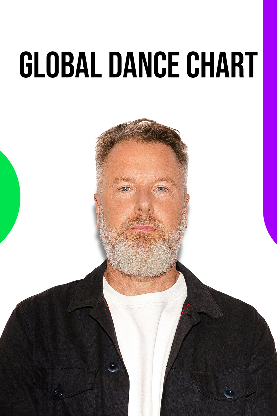 Global Dance Chart